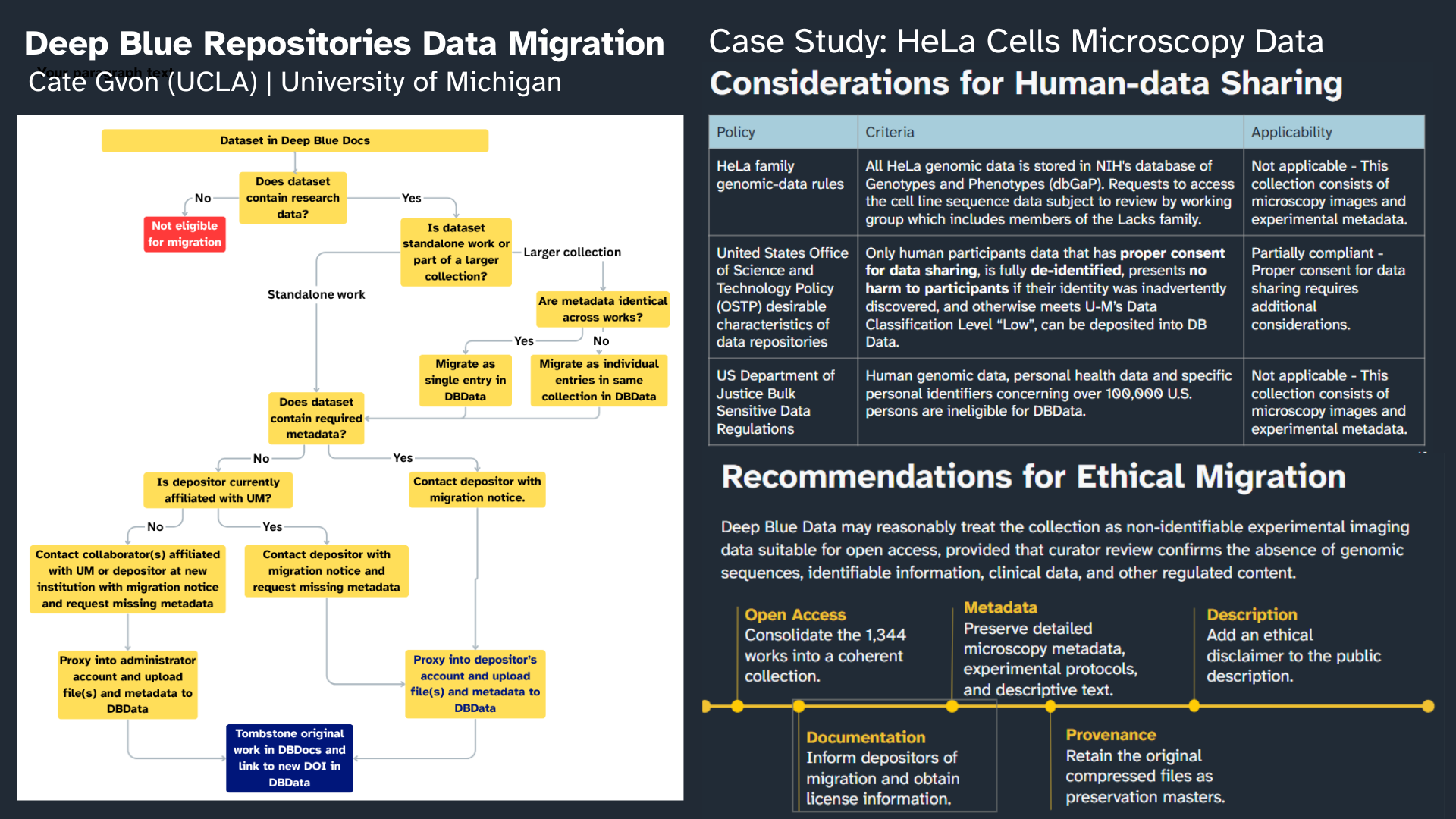 NCDS internship research poster, image 1