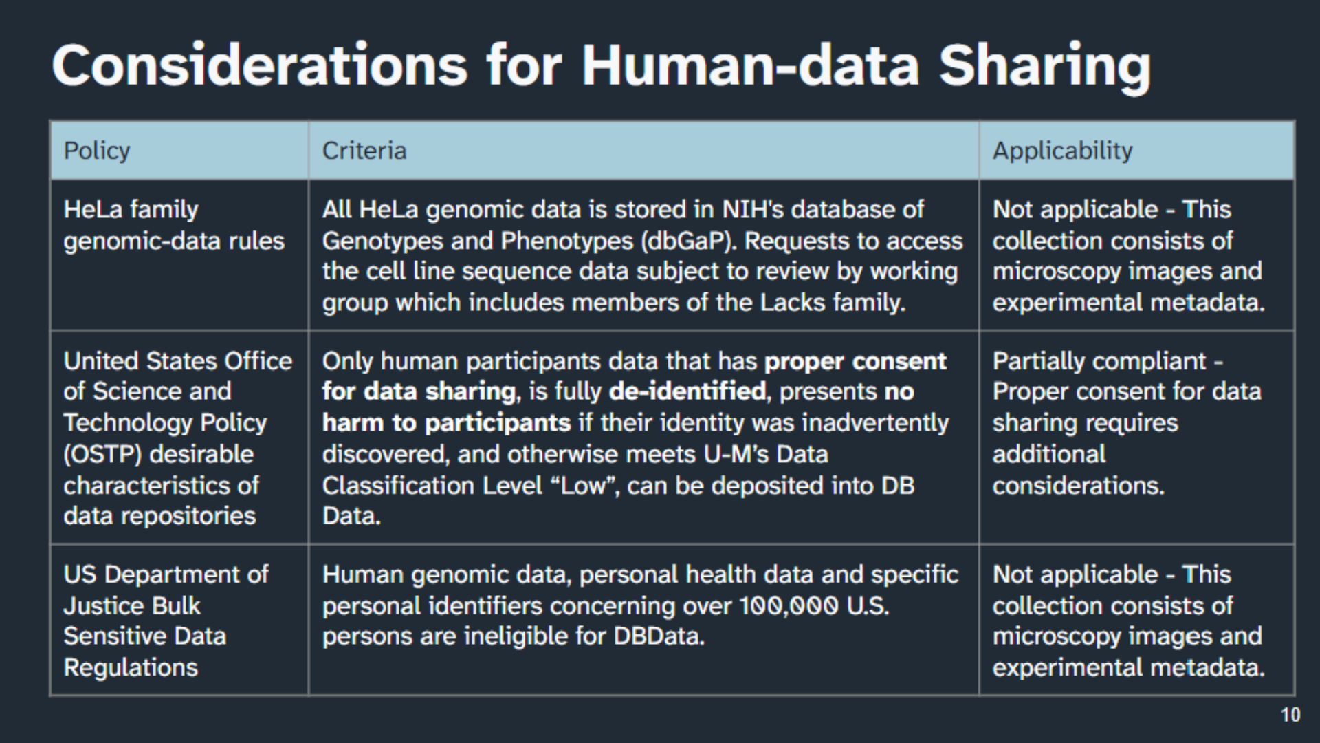 NCDS internship research poster, image 3